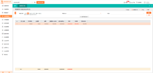 慶陽電腦庫存管理工具 計算機(jī)軟件設(shè)計的實(shí)踐與探索