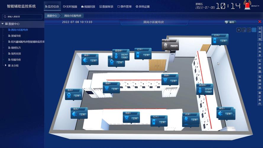 環境監控|動環監控|動力環境監控系統廠家
